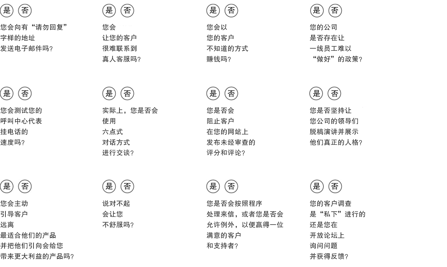 如果你的答案大部分都是肯定的,說明你已經(jīng)掌握了進(jìn)入人性化時(shí)代的方法 如果你的答案大部分都是肯定的,說明你已經(jīng)掌握了進(jìn)入人性化時(shí)代的方法