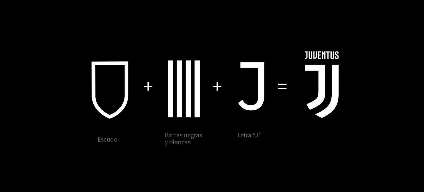 logo設(shè)計(jì)詮釋圖