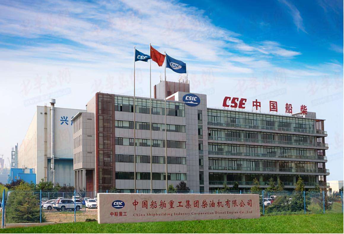 中國船舶集團品牌
